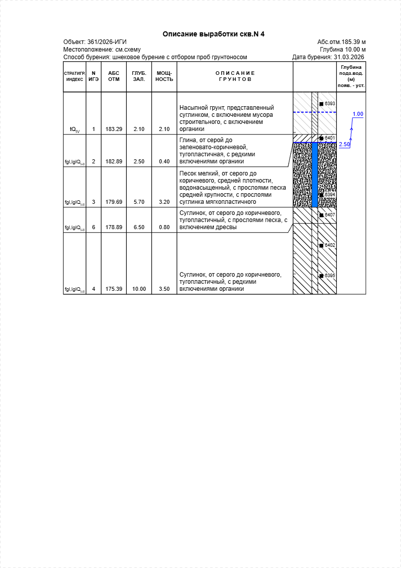 Колонка скважины под складской комплекс (Москва)